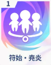 符始・尭炎画像