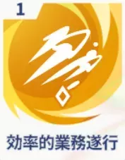 効率的業務遂行画像