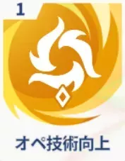 オペ技術向上画像