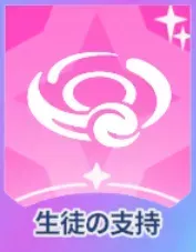 生徒の支持画像