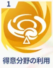 得意分野の利用画像
