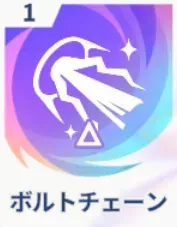 ボルトチェーン画像