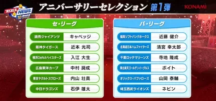 アニバーサリー第1弾