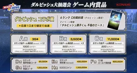 大抽選会ゲーム内賞品