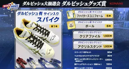 ダルビッシュグッズ賞