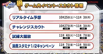 スタミナ1/2キャンペーン