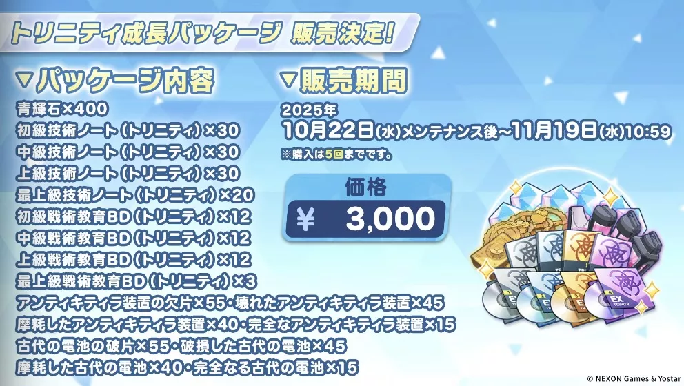 トリニティ成長パッケージの販売が決定