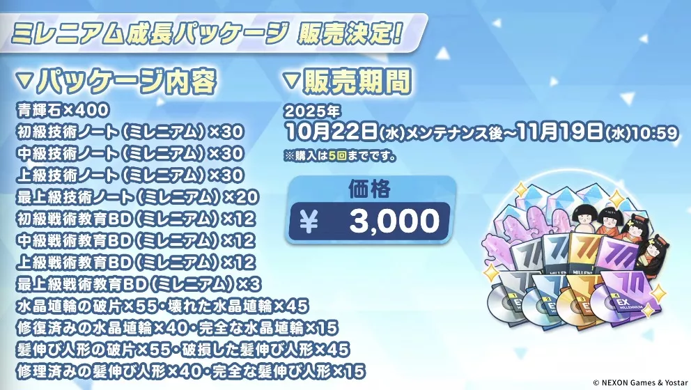 ミレニアム成長パッケージの販売が決定