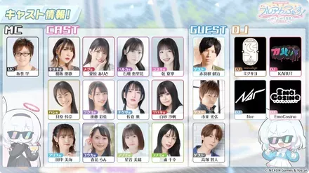 出演キャスト情報