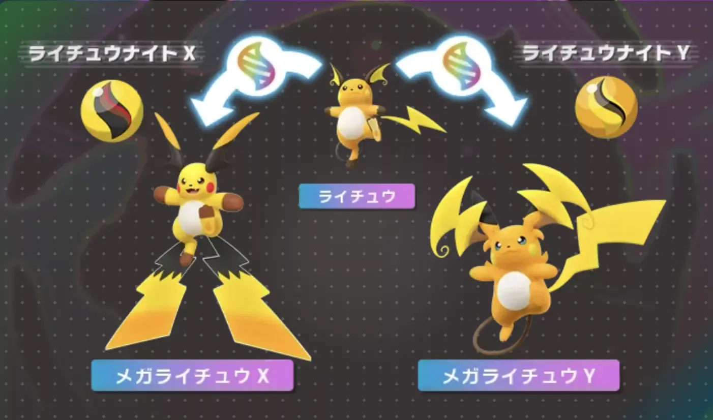 メガライチュウX・Y