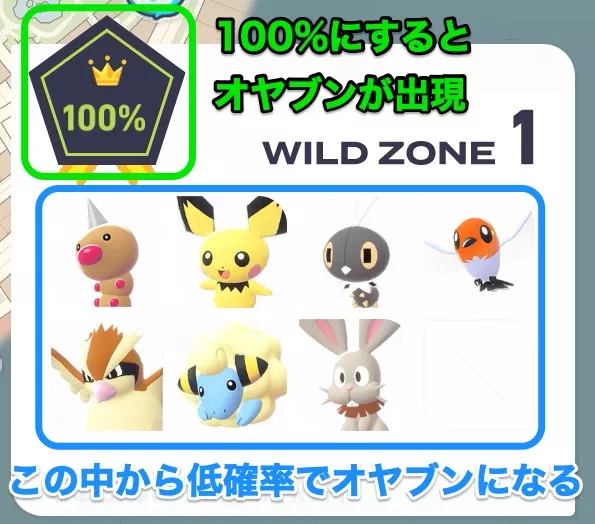 ワイルドゾーン内の野生のポケモンがオヤブン