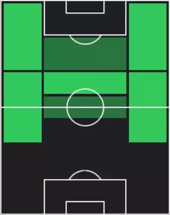 ST相馬勇紀(10/20)の適性ポジション