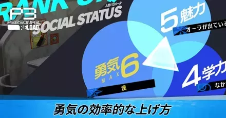 勇気の効率的な上げ方