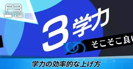 学力の効率的な上げ方