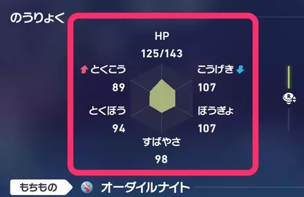 ひかえめオーダイル