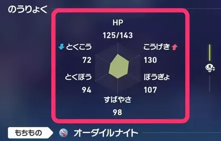 いじっぱりオーダイル