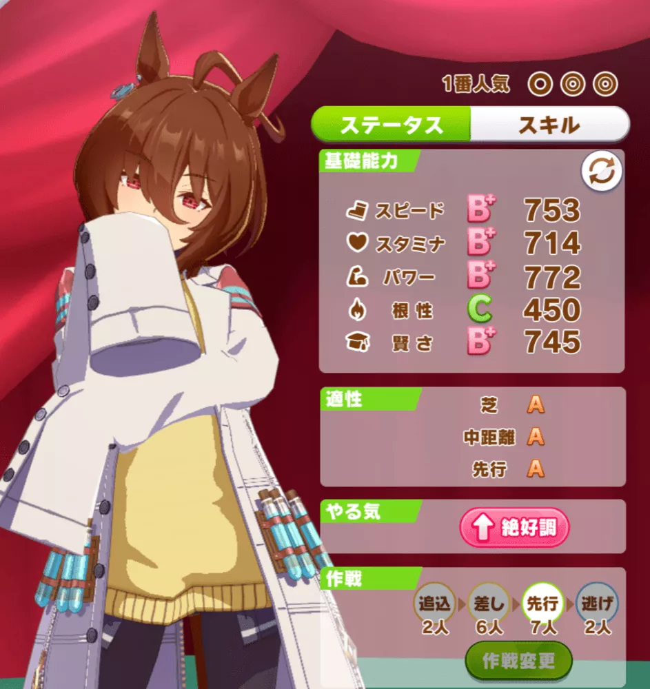 アグネスタキオン