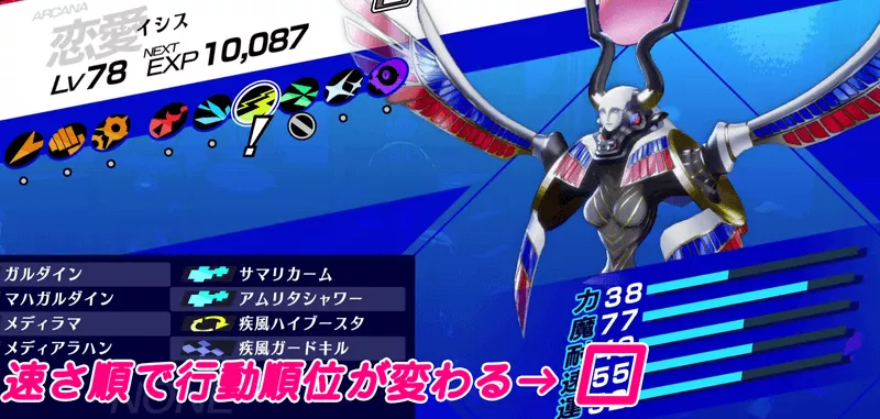 速さで行動順が変わる