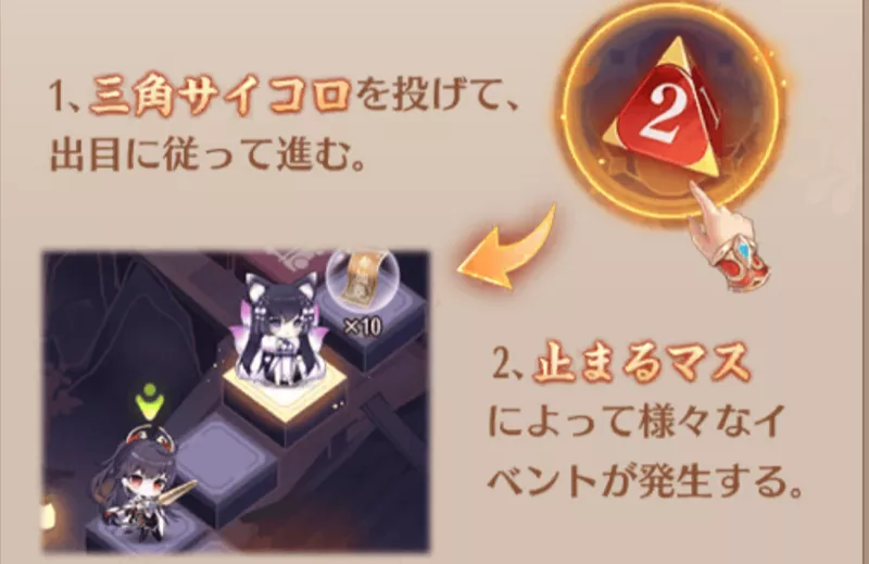 三角サイコロで出た目に従ってマスを進める