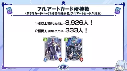 フルアートカード所持数