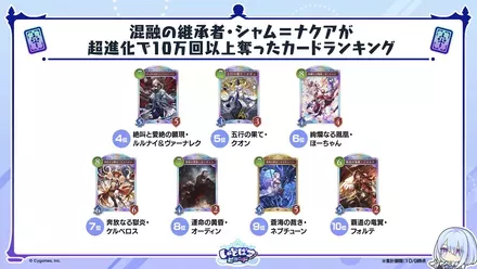 シャムナクア4~10