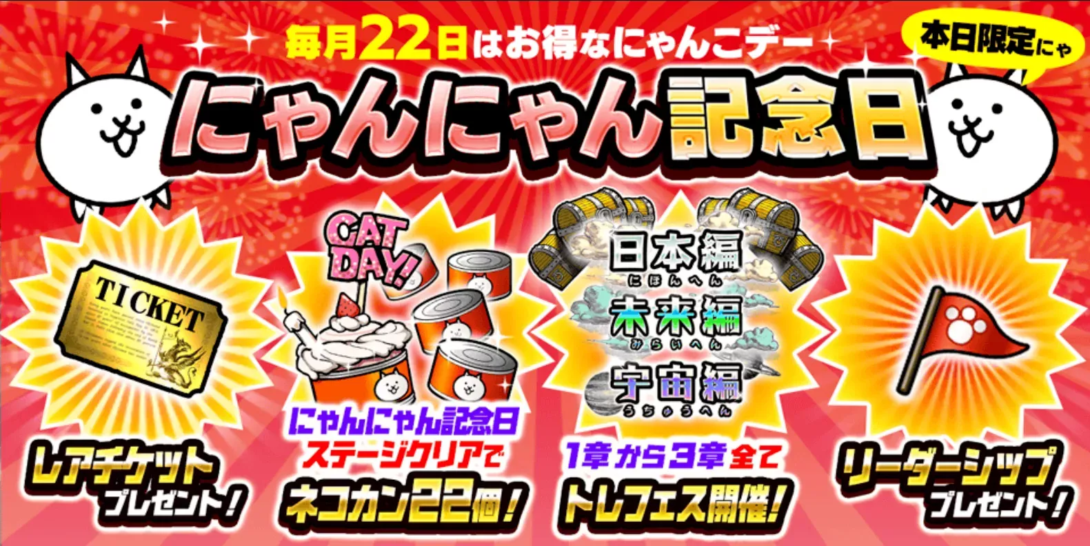 にゃんにゃん記念日