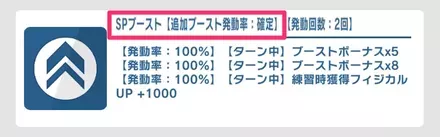 追加ブーストの発生率が高いキャラがおすすめ