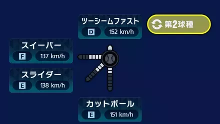 球種2