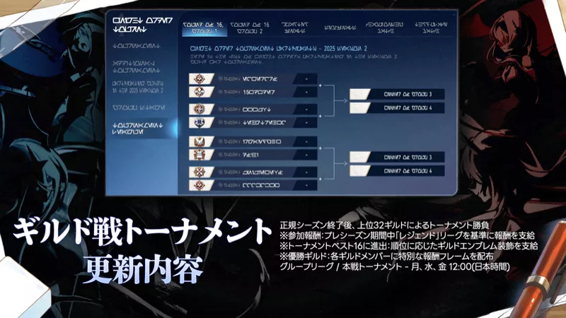 ギルド戦トーナメント