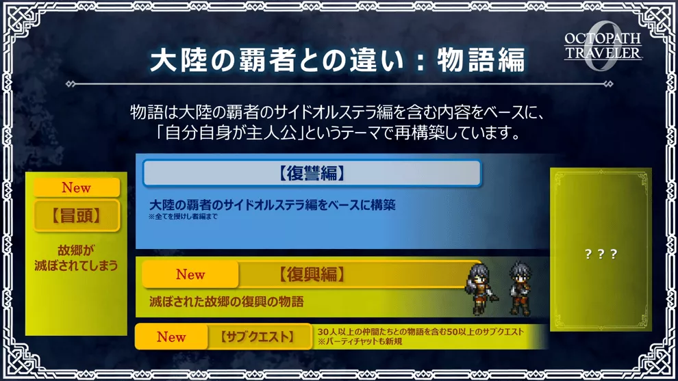 『オクトラ大陸の覇者』第20回生放送