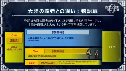 『オクトラ大陸の覇者』第20回生放送