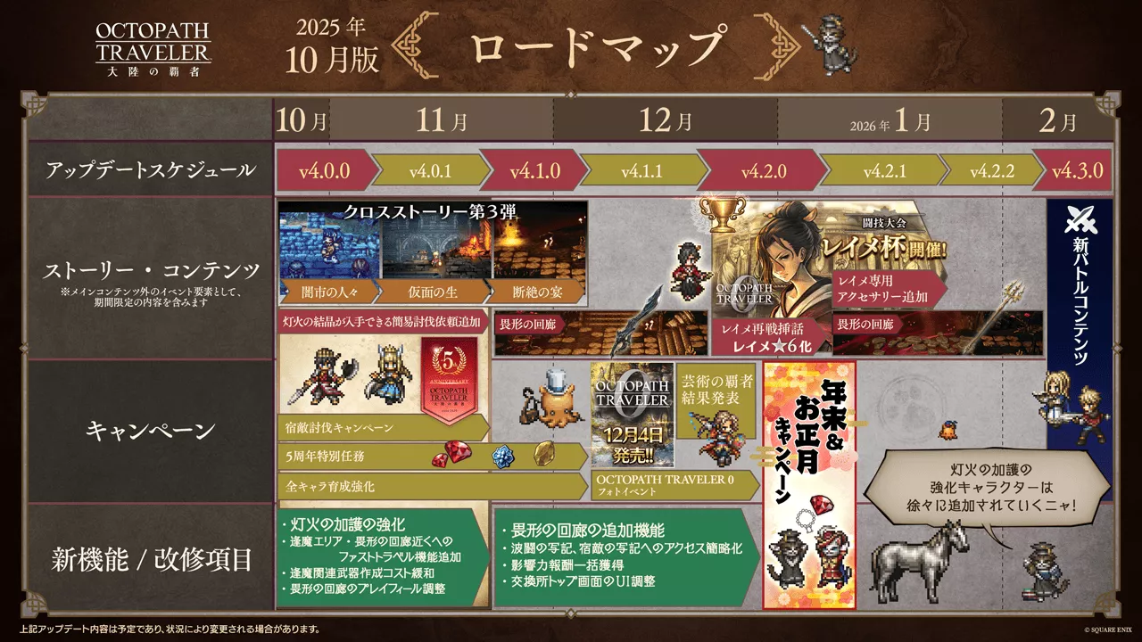 『オクトラ大陸の覇者』第20回生放送