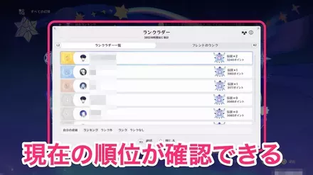 ランキングの画像