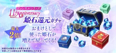 ファンキルシリーズ11thAnniversary姫石還元ガチャ