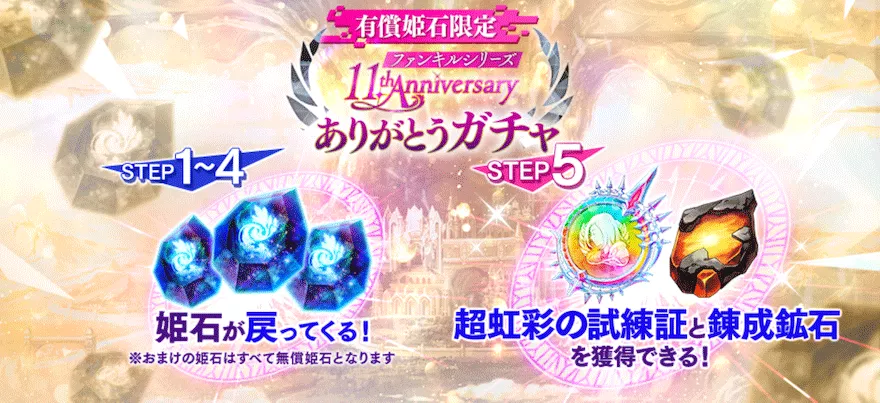 ファンキルシリーズ11thAnniversaryありがとうガチャ