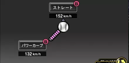 外木場義郎画像