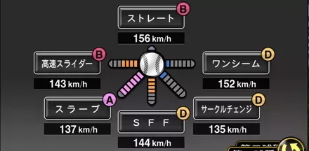 ダルビッシュ有画像