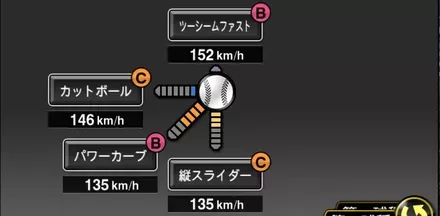 ダルビッシュ有画像