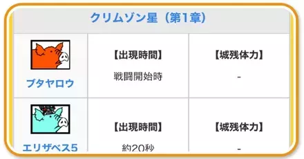 マンスリー検索ツール