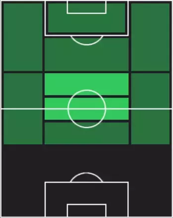 TPニコ・パス(10/23)の適性ポジション