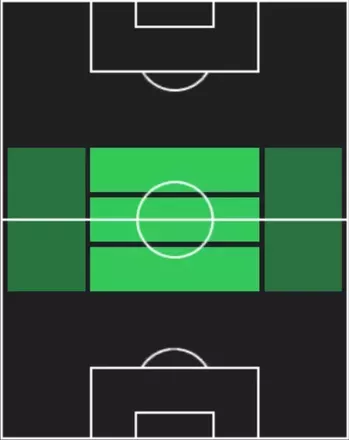 TPニコロ・バレッラ(10/23)の適性ポジション