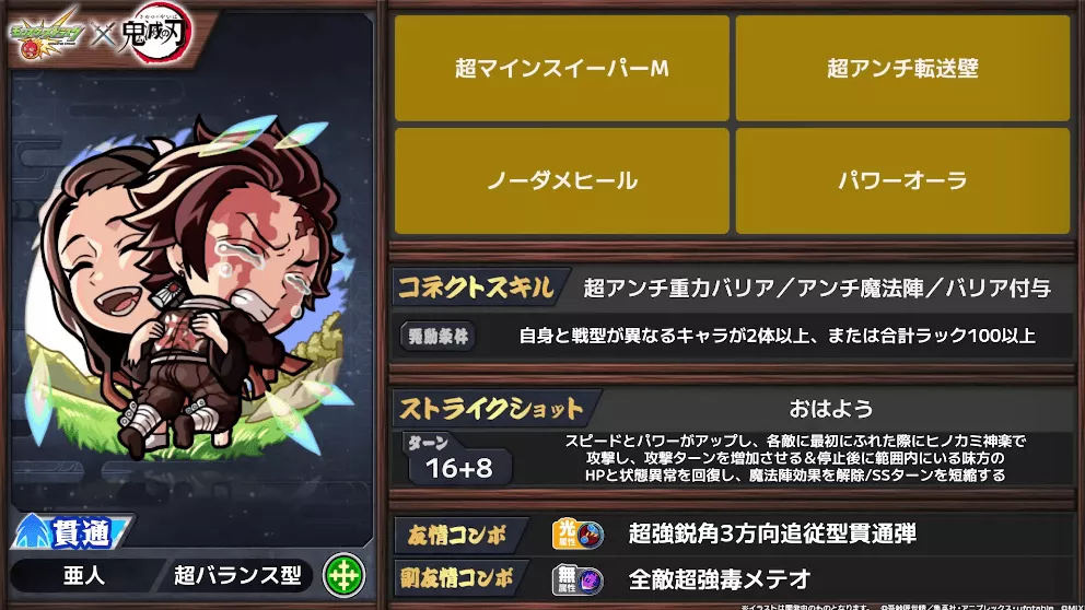 炭治郎＆禰豆子 ステータス