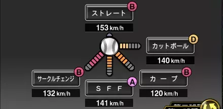 隅田知一郎画像