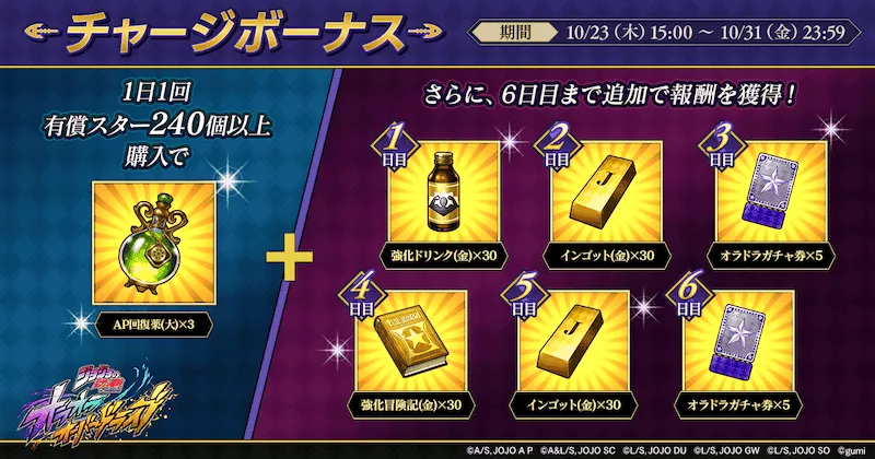 チャージボーナス