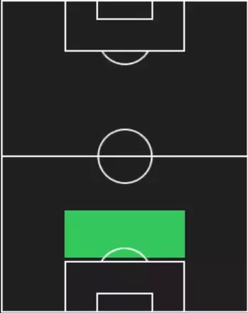 TPブルーノ・フクス(10/23)の適性ポジション