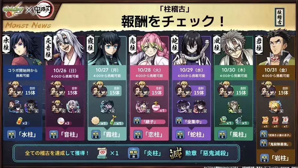 柱稽古ミッションの報酬