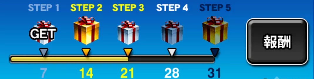 ルーキーセレクトミッション