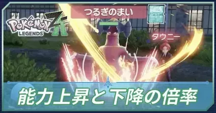 能力上昇と下降の倍率