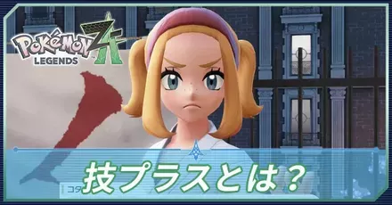 技プラスとはアイキャッチ