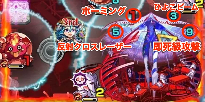 サバイール攻撃パターン